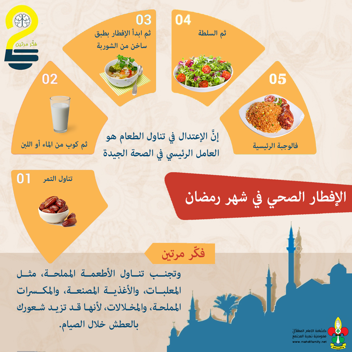 الافطار الصحي في شهر رمضان